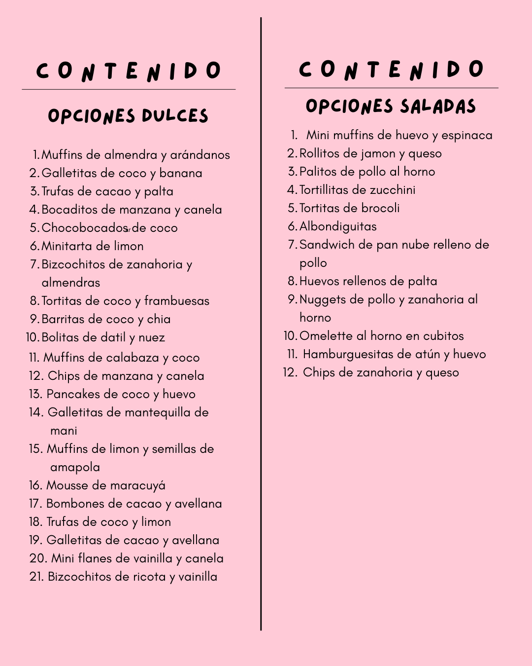 Al Cole con Amor y sin Azucar - Viandas para tu peque con Diabetes Tipo 1